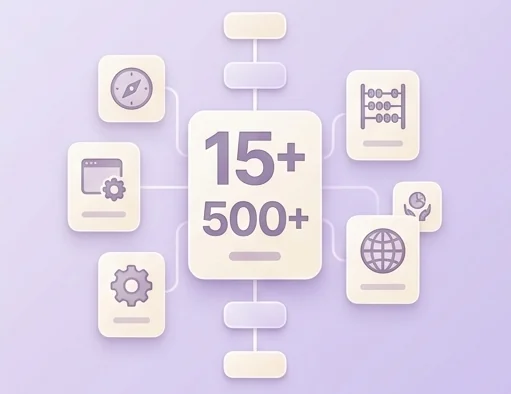 15 years of expertise in digital marketing - proven track record of success
