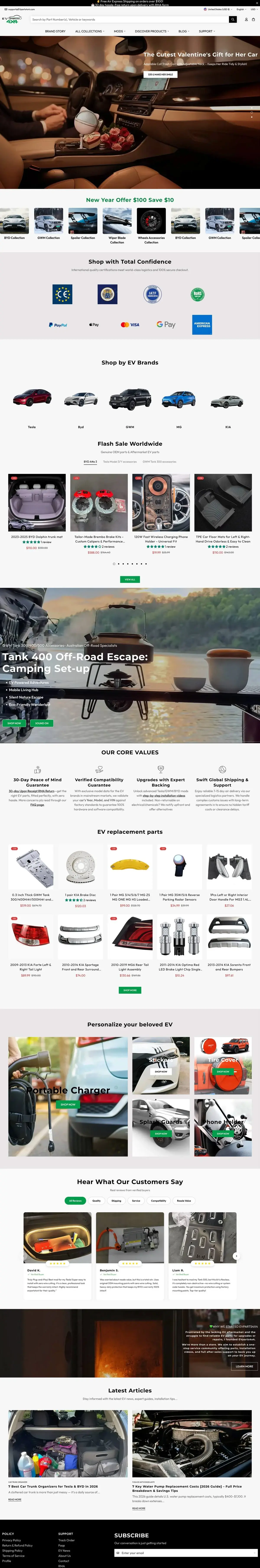 EVparts4x4 automotive parts e-commerce platform - comprehensive catalog